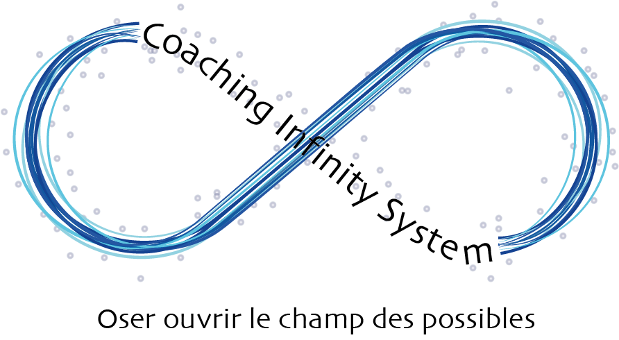 Coaching Infinity System